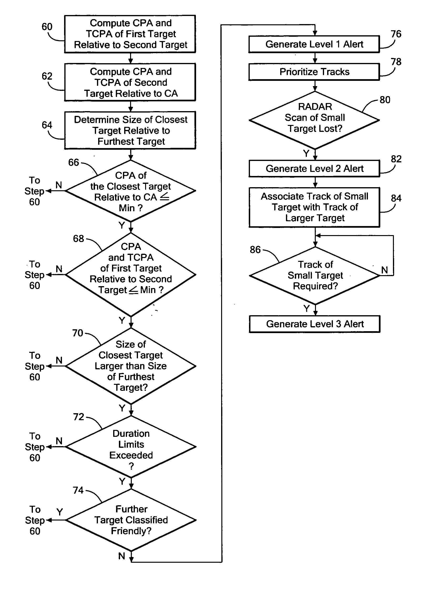 Hostile intention assessment system and method