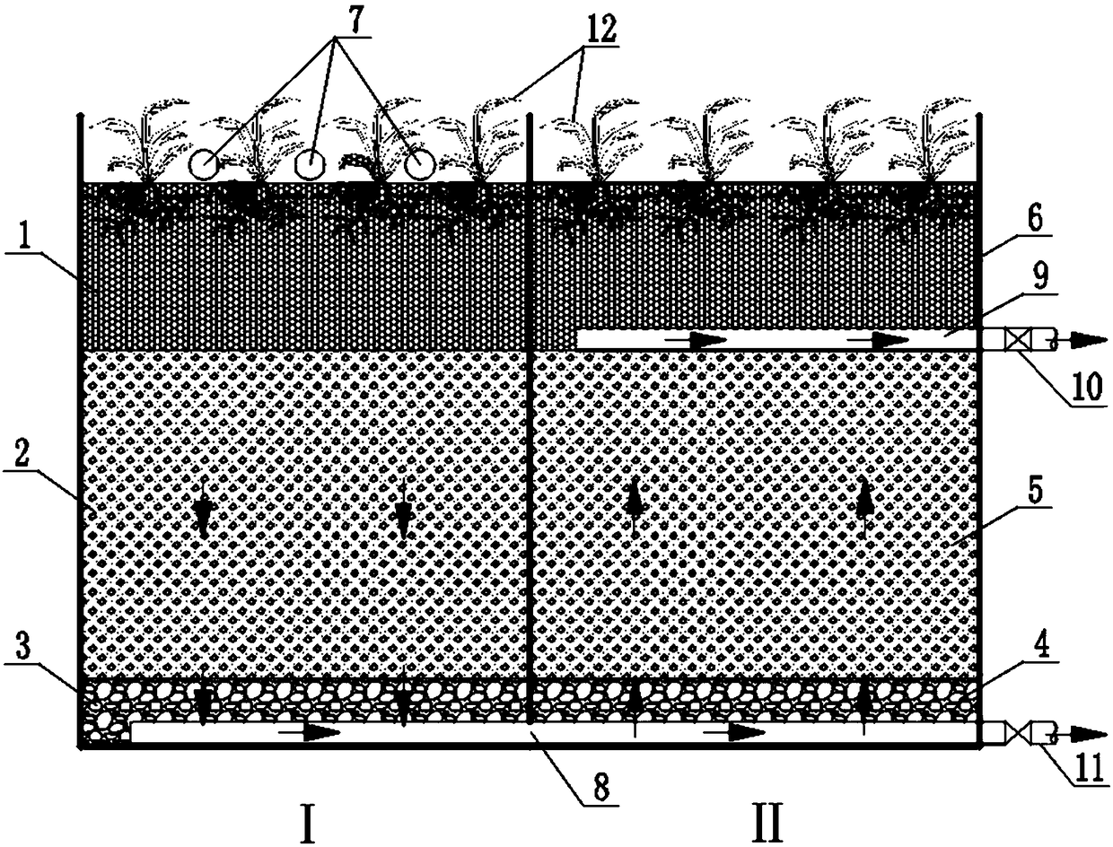 High-load artificial wetland system with enhanced nitrogen and phosphorus removal function