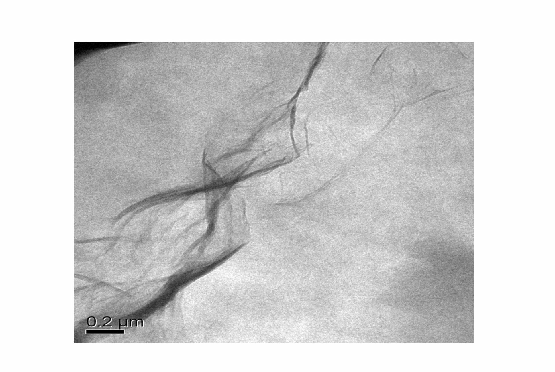 Water-soluble graphene-noble-metal nano-composite and preparation method and application thereof