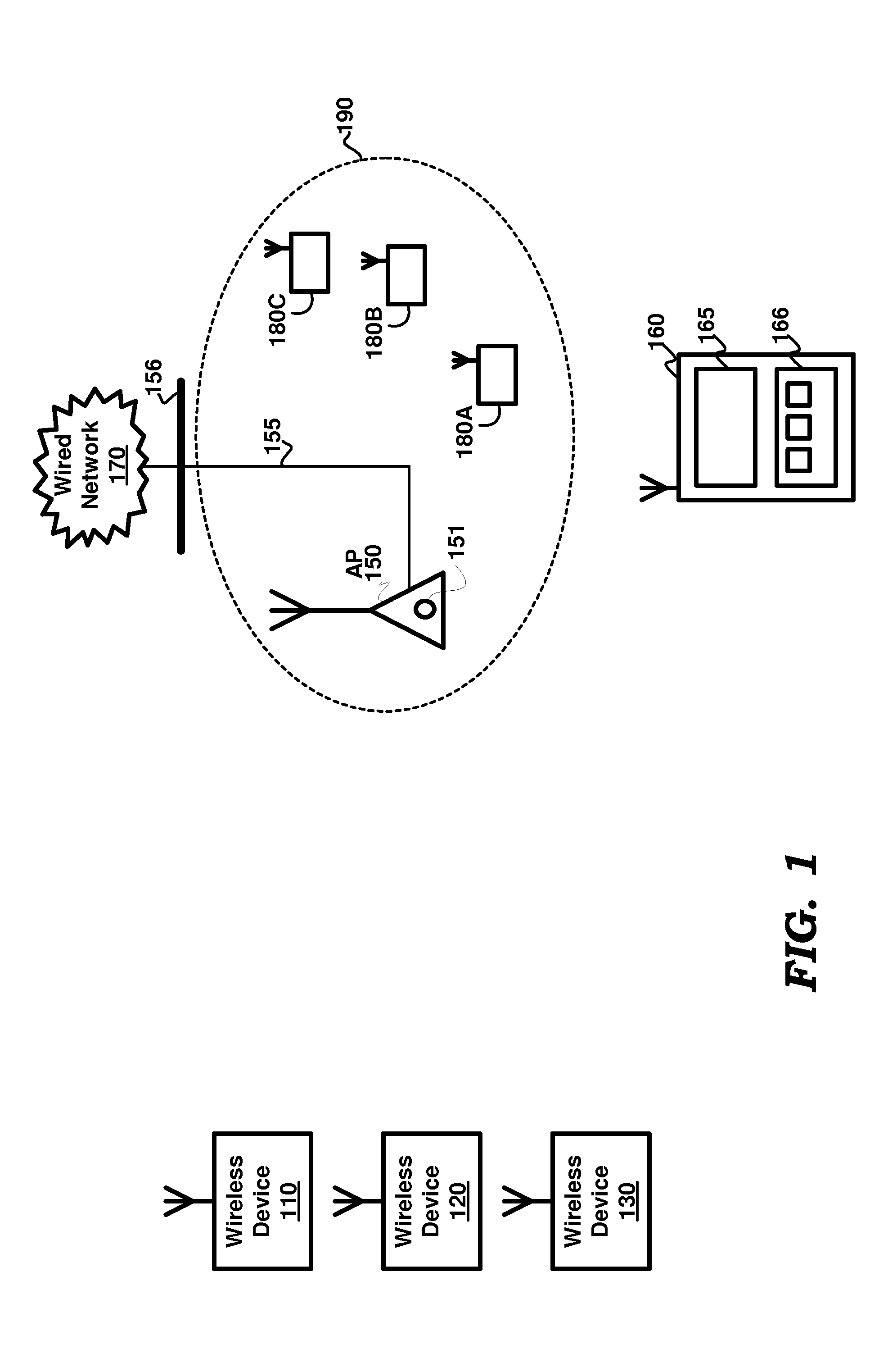 Provisioning a wireless device for secure communication using an access point designed with push-button mode of wps (wi-fi protected setup)