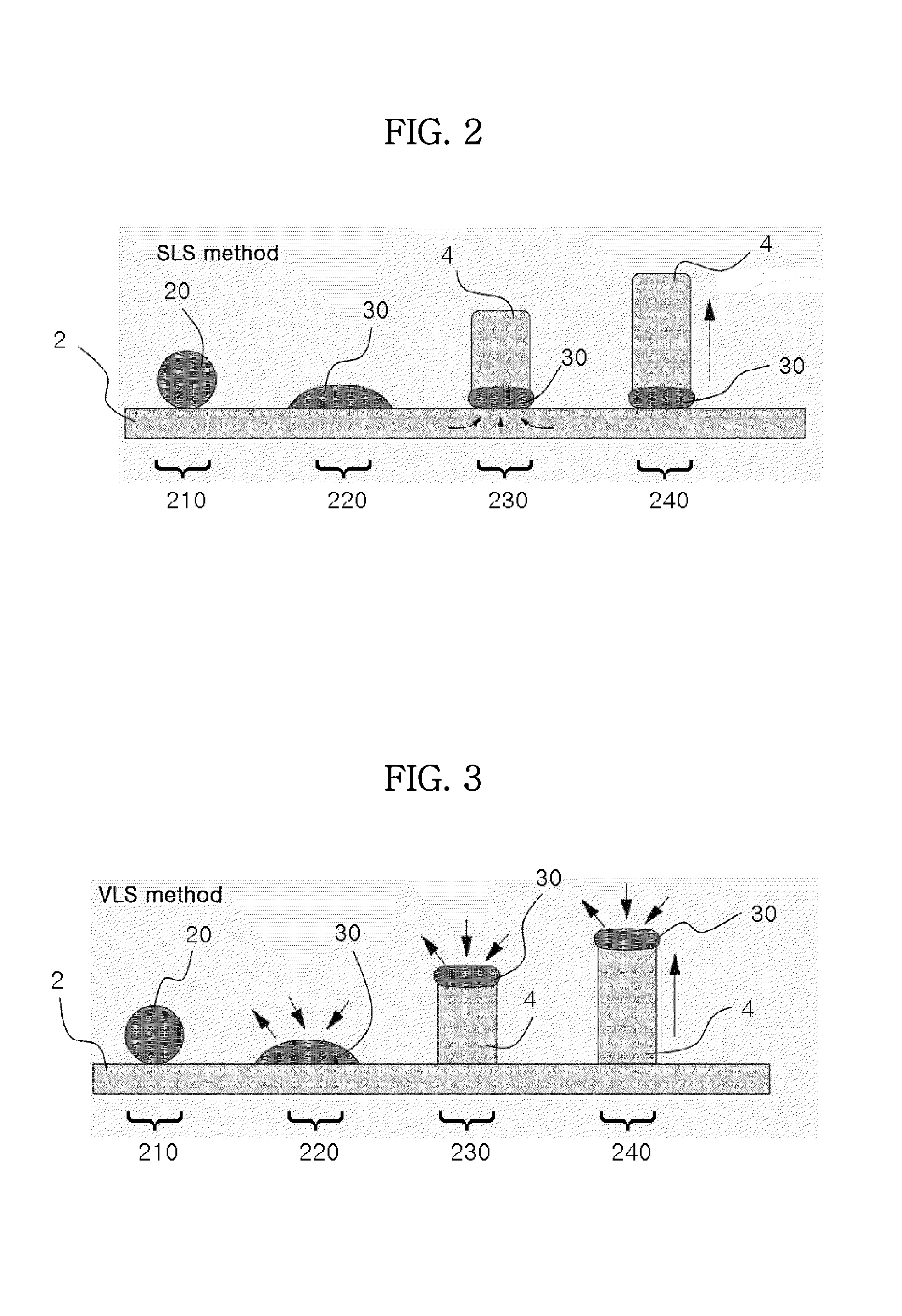 Method of manufacturing silicon nanowires and device comprising silicon nanowires formed by the same