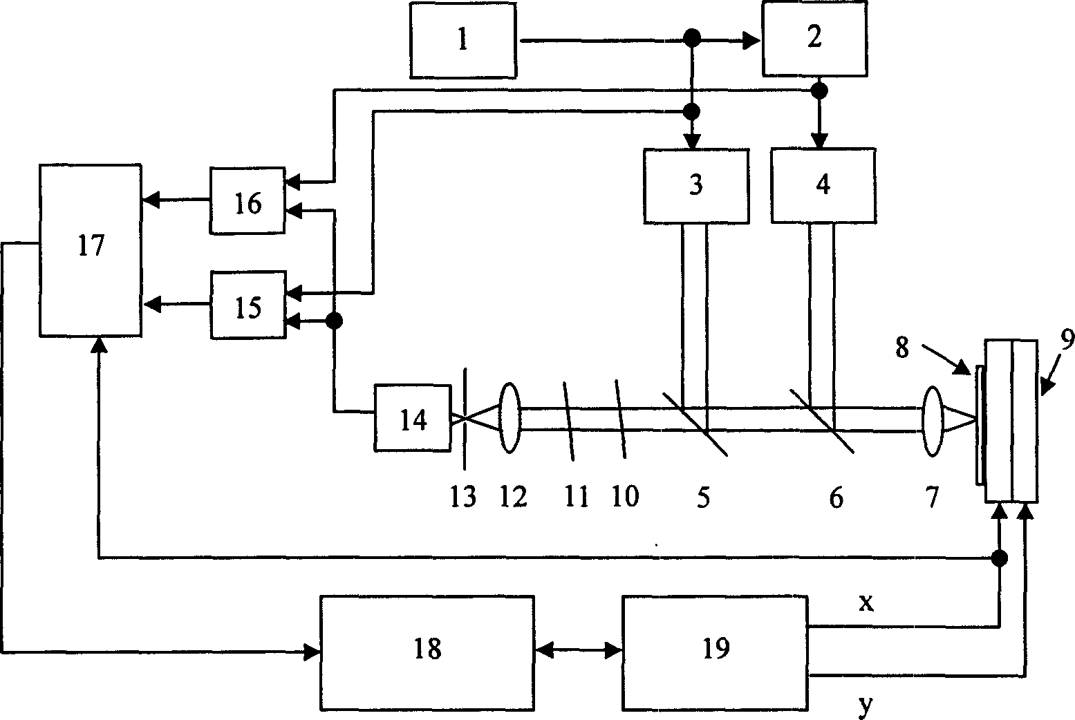 Biological chip time division complex multiple fluorescent simultaneously detecting method and device