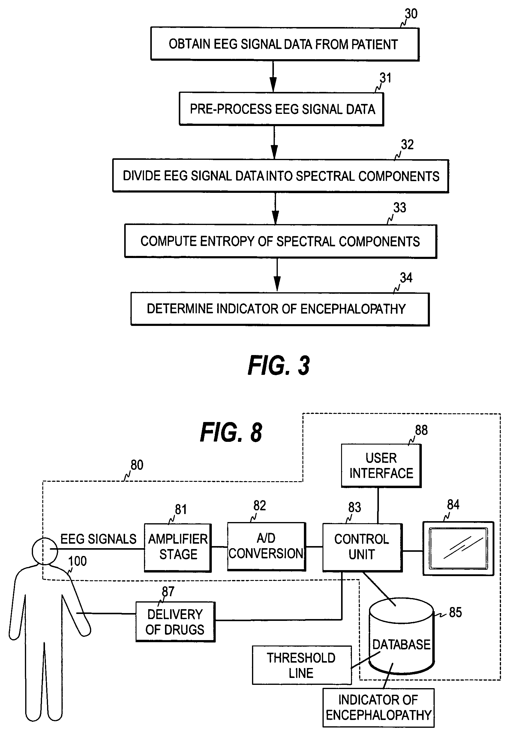 Detection of encephalopathy