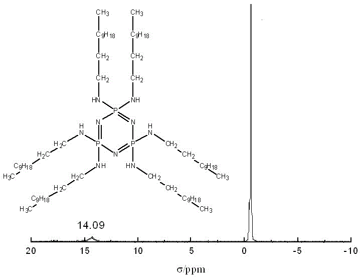 A kind of halogen-free flame-retardant EVA composite material