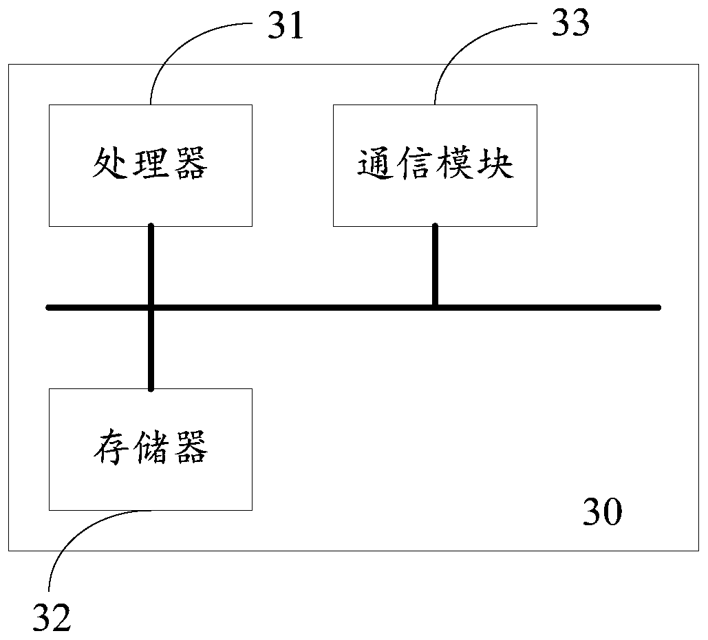 Map construction method and its robot