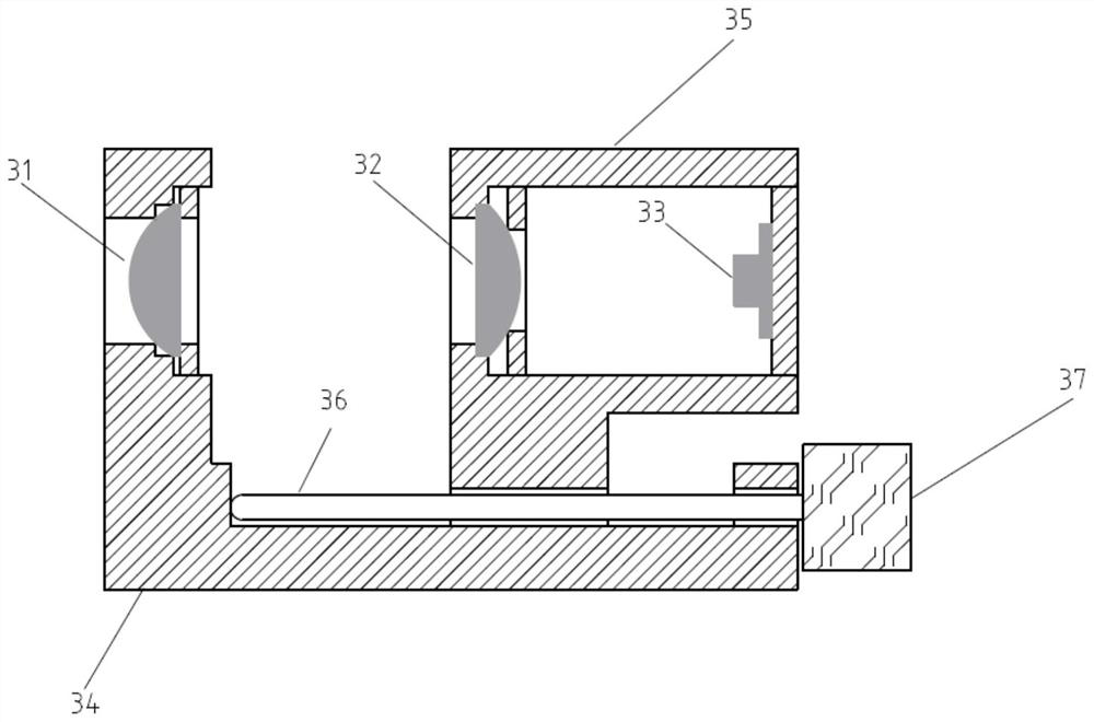 A device and method for measuring thermal focal length of laser medium