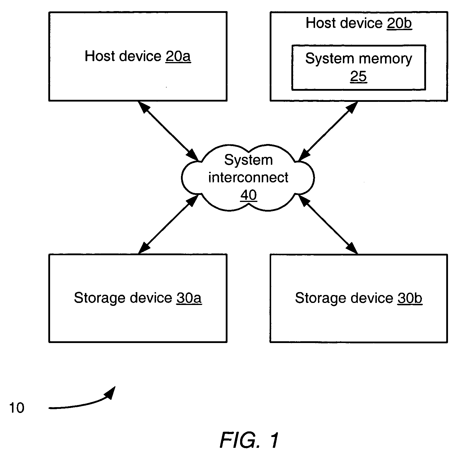 System and method for detecting and storing file content access information within a file system