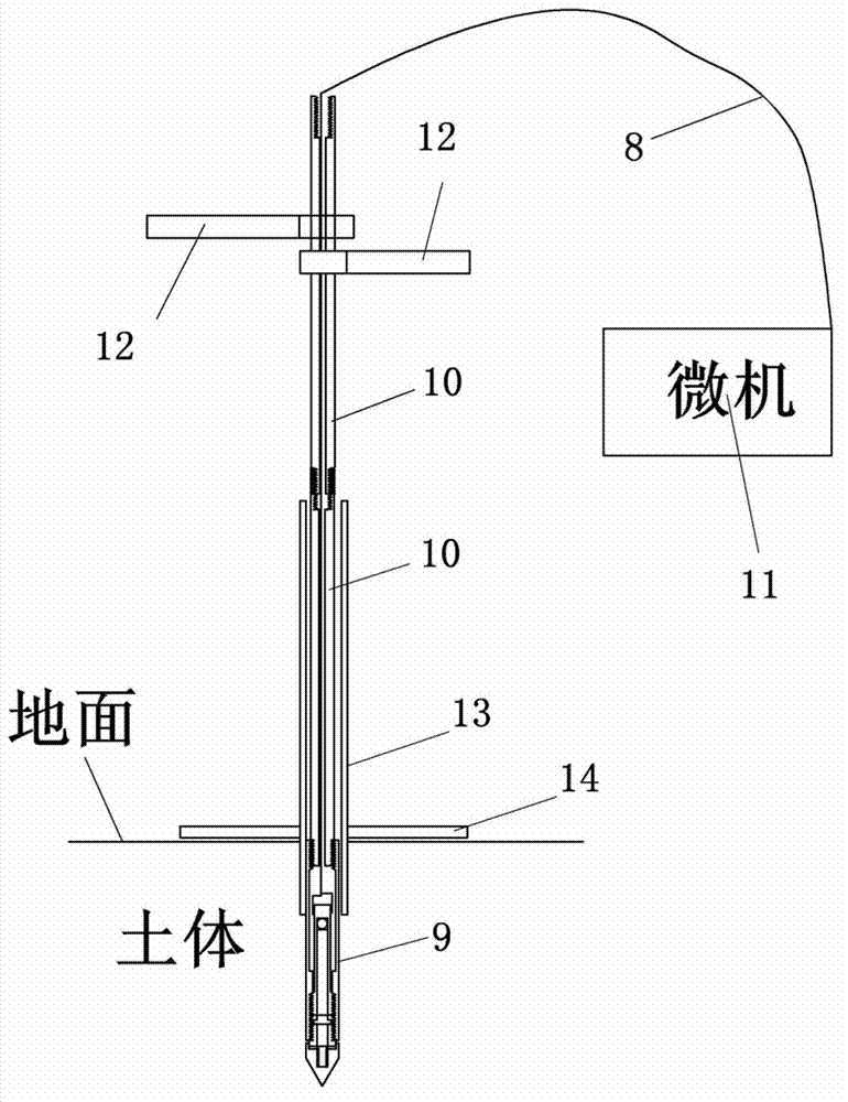 Micro static force penetrometer