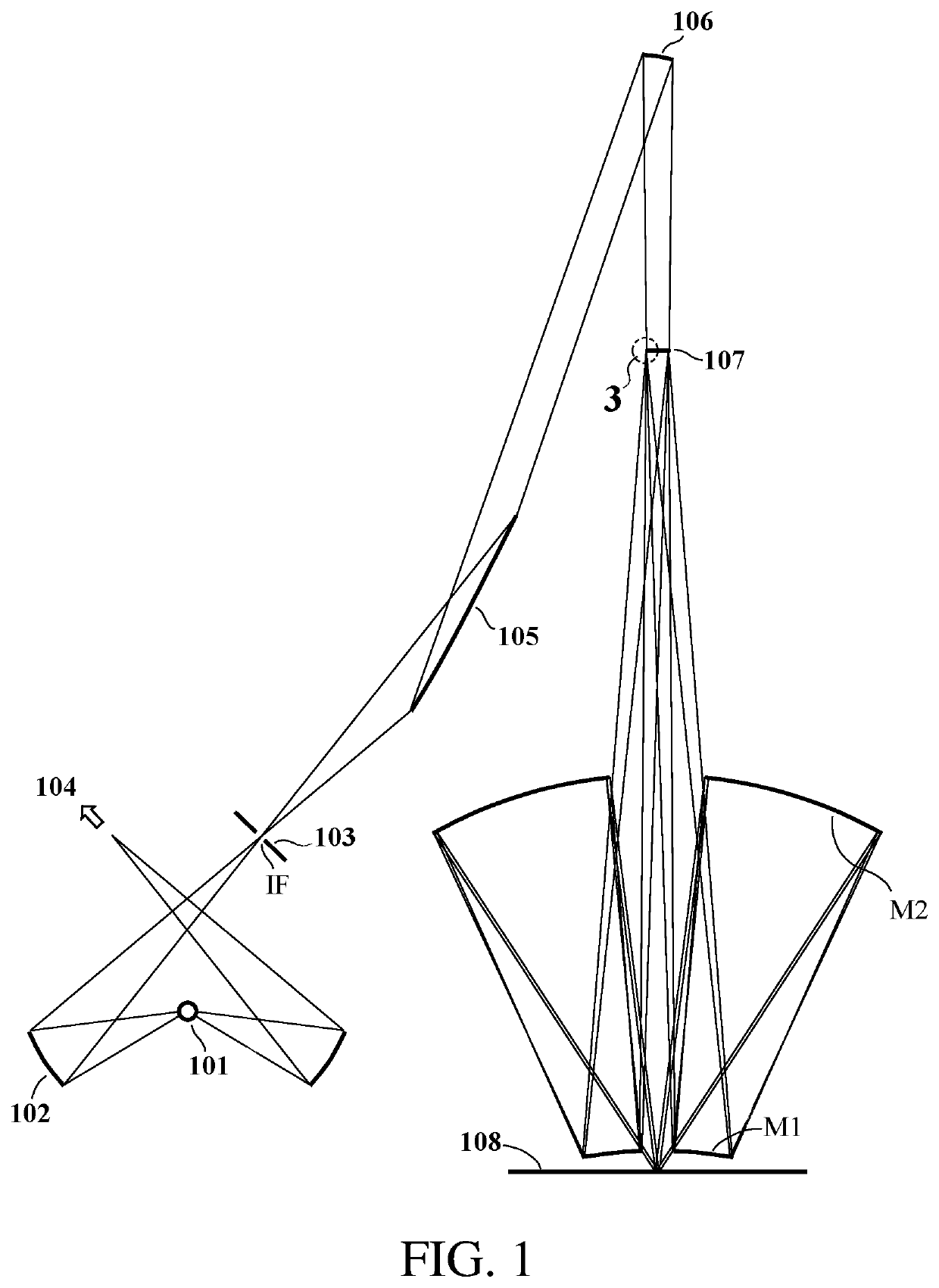 EUV Lithography System with Diffraction Optics