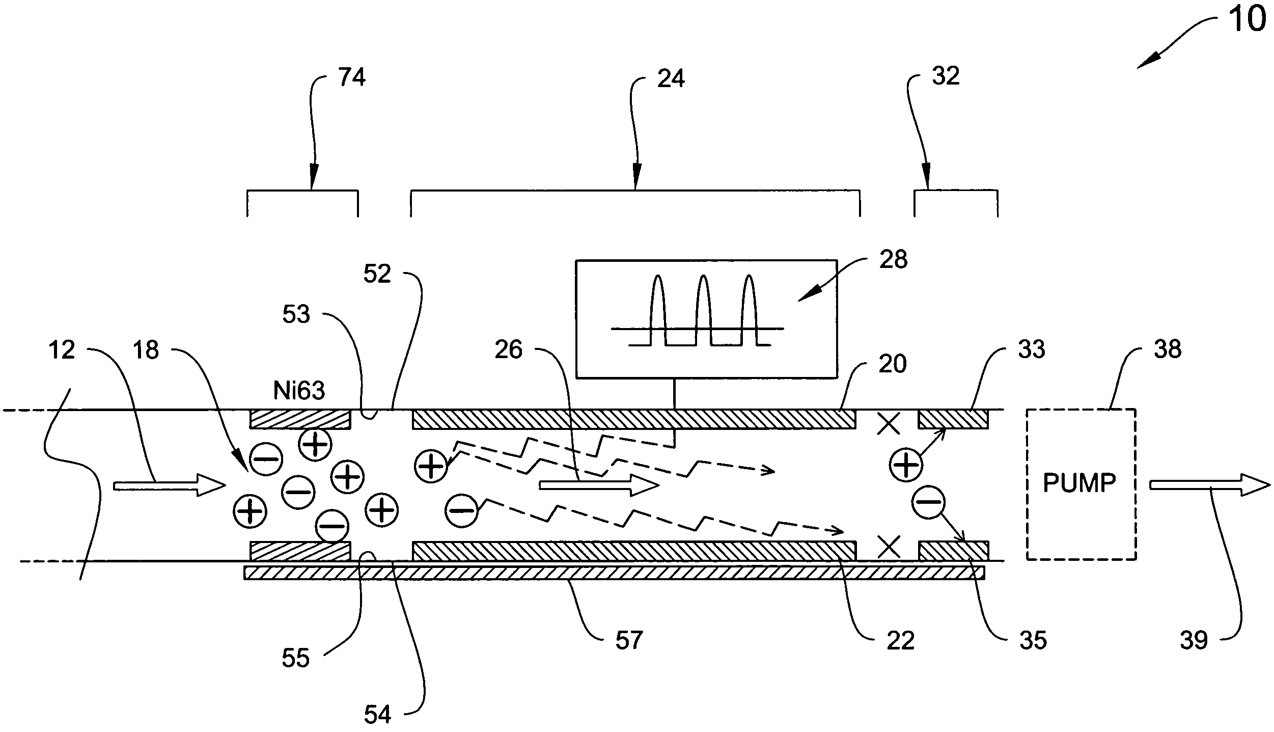 Explosives detection using differential ion mobility spectrometry