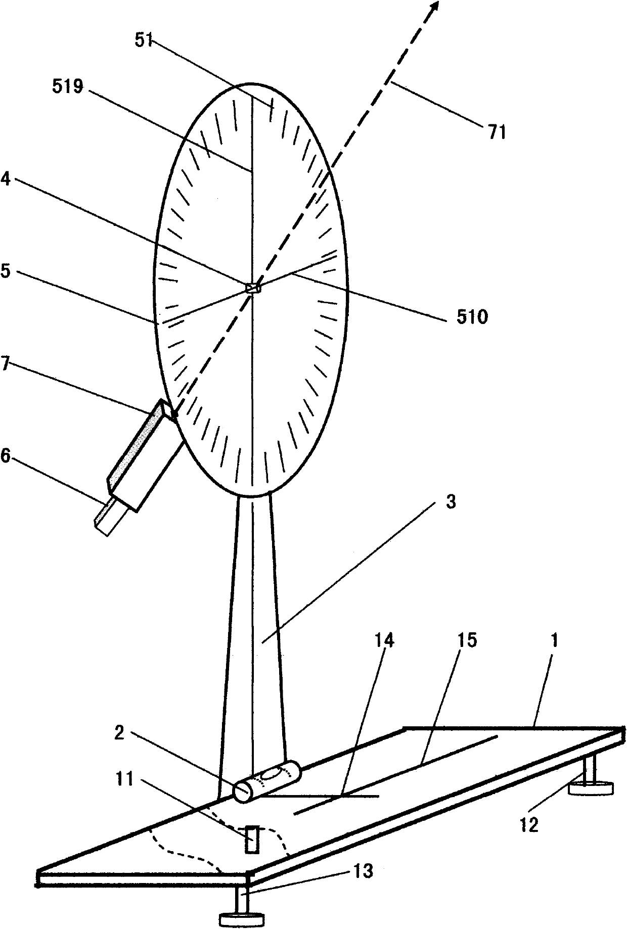 Direct-reading laser height measuring instrument