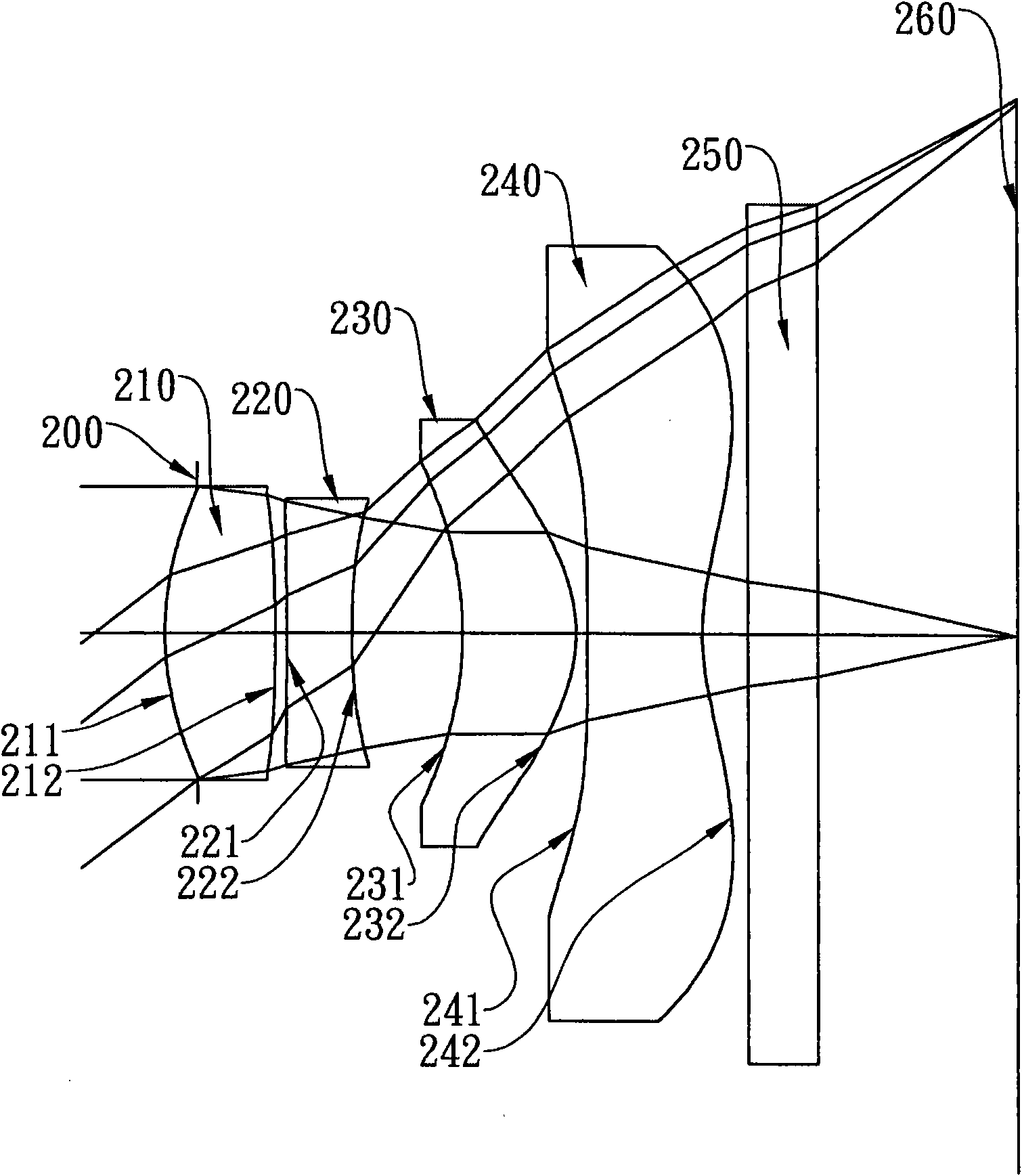 Photographic optical lens group