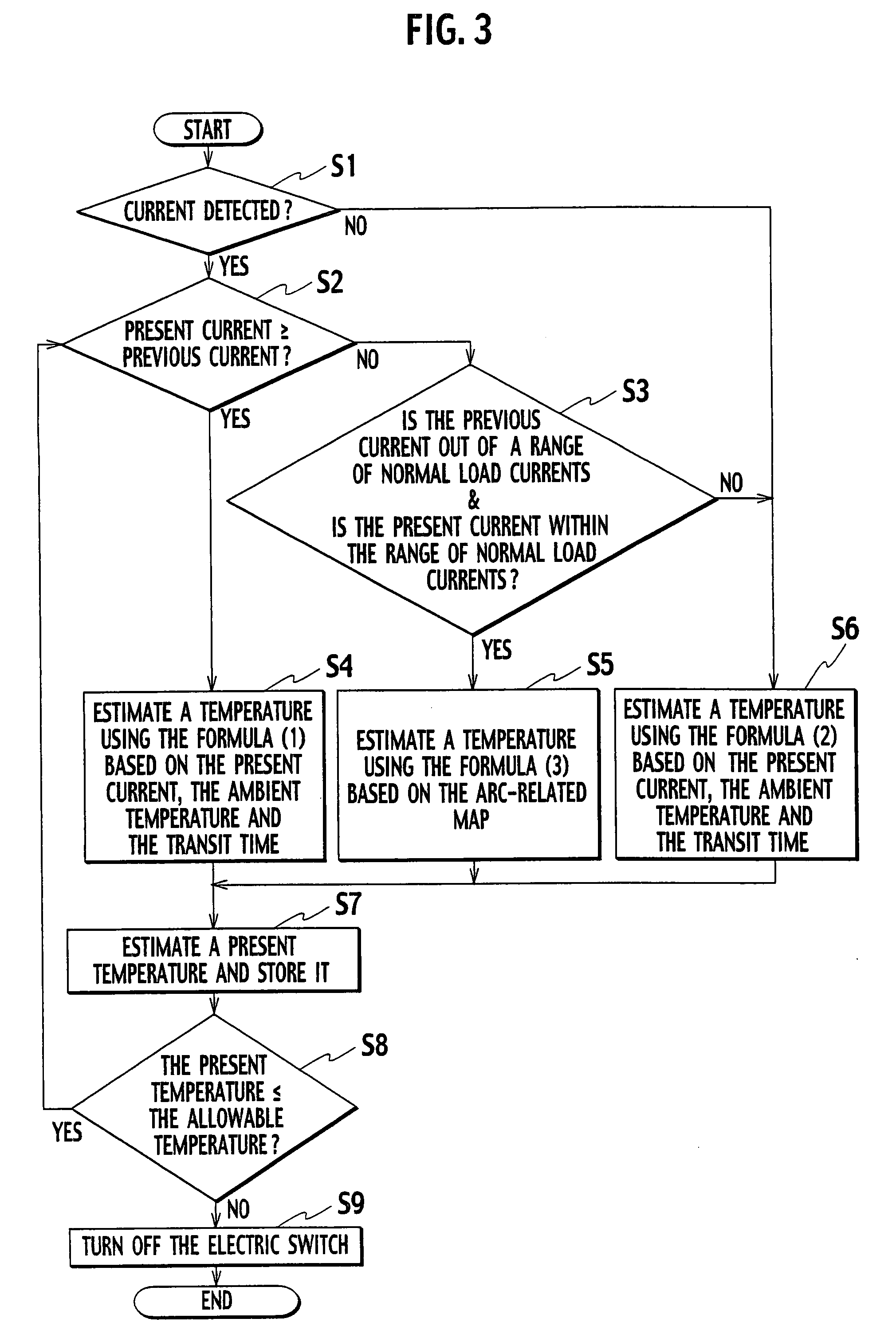 Protection device for load circuits