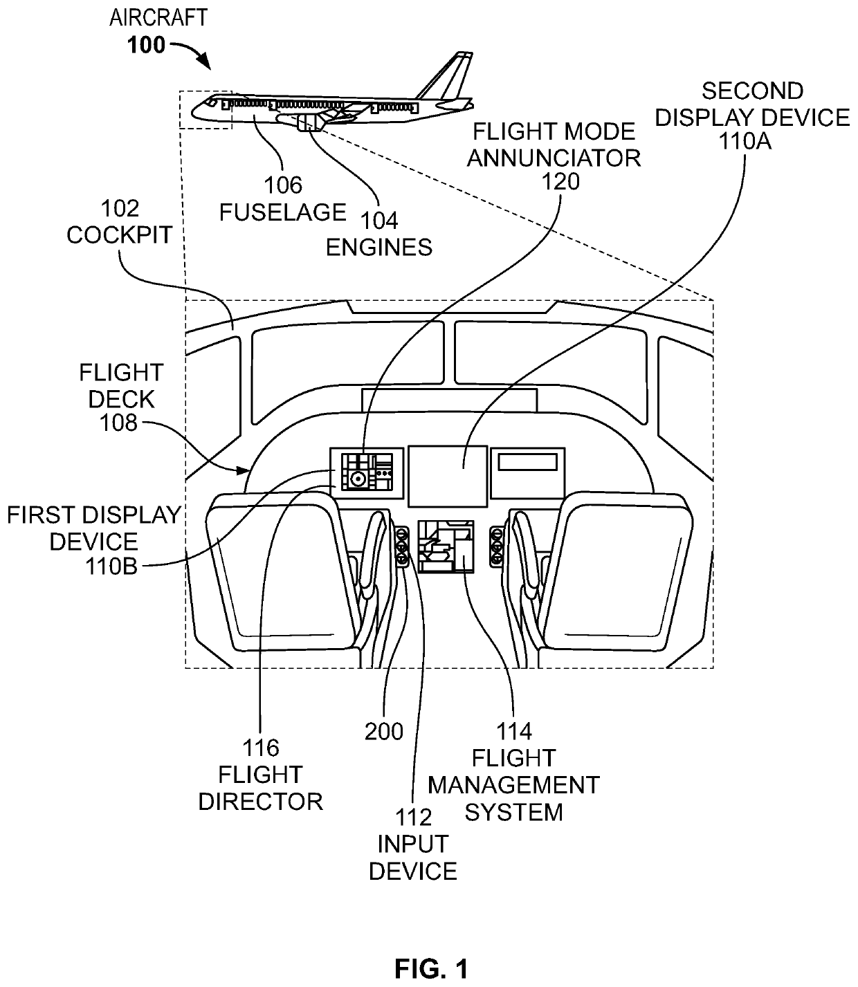 Flight guidance controller interface