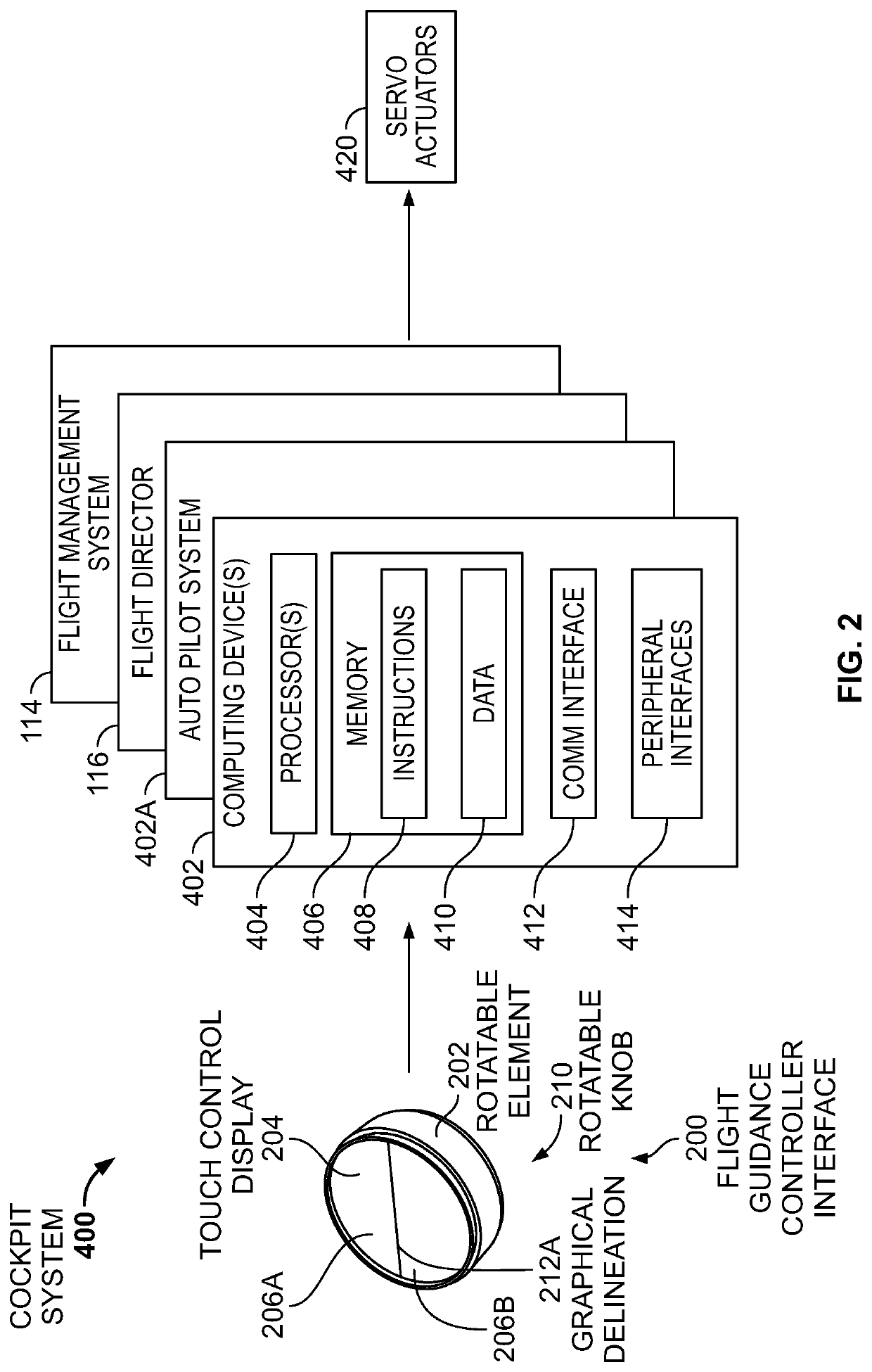 Flight guidance controller interface