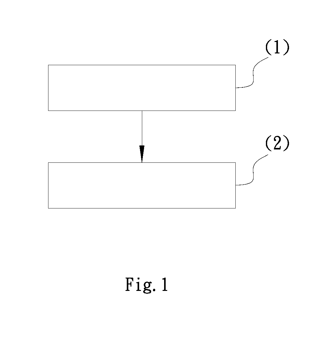 Method of processing audio files