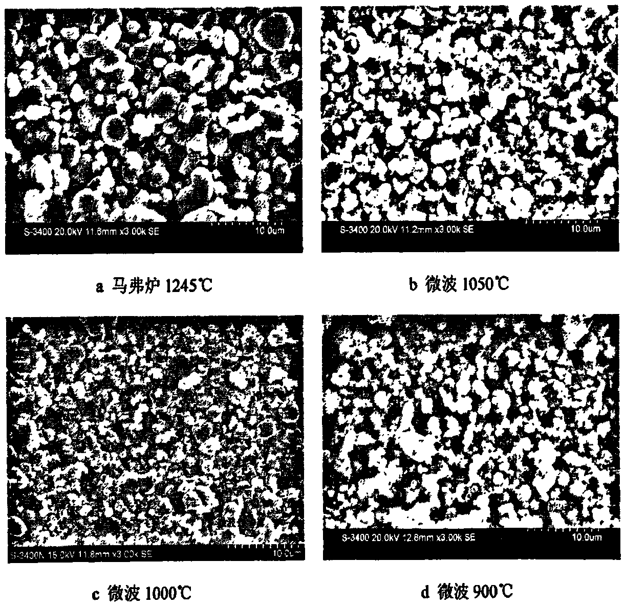 Low-cost N35 NdFeB magnet with high cerium content and sintering method thereof