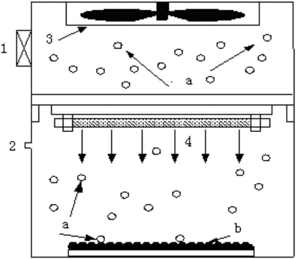 A temperature-adjusting and humidity-regulating composite material with photocatalytic performance and its preparation method