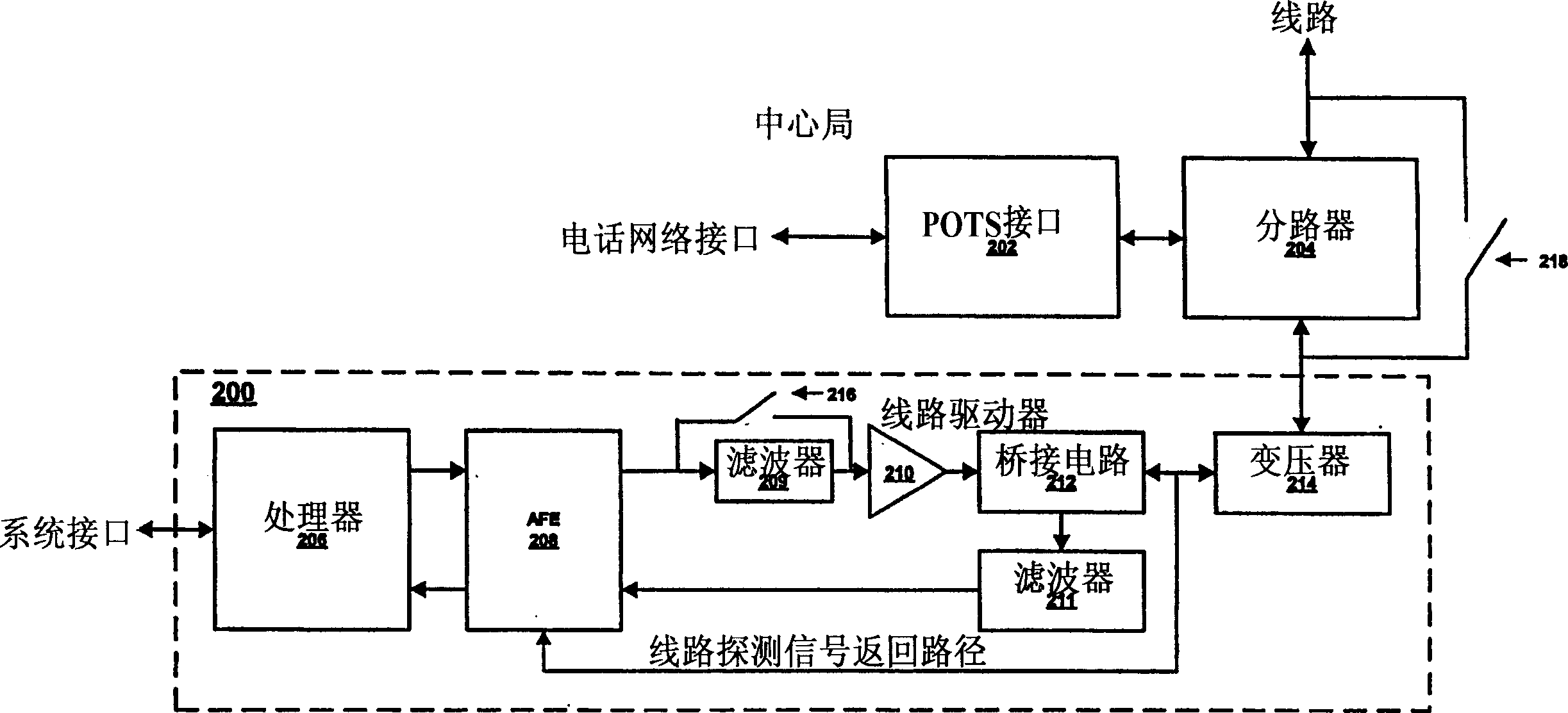 Single ended line probing in DSL system using transformerless hybrid