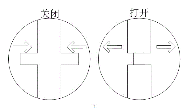 FPGA-based wet umbrella rapid and automatic drying machine and control method thereof