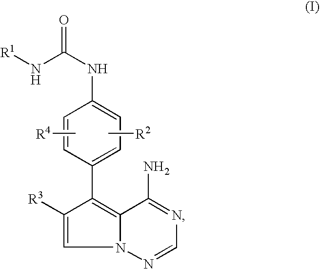 Pyrrolotriazine derivatives useful for treating hyper-proliferative disorders and diseases associated with angiogenesis