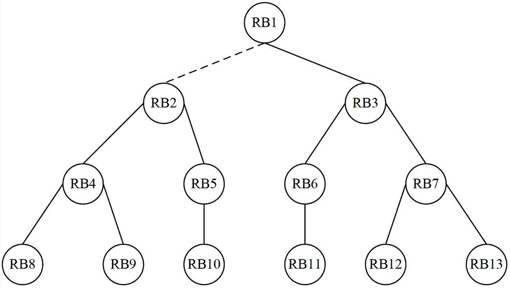 Multicast routing item updating method and device of multilink transparent internet