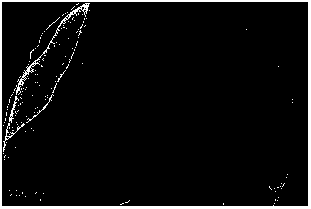 Graphene-containing composite material as well as preparation method and application thereof