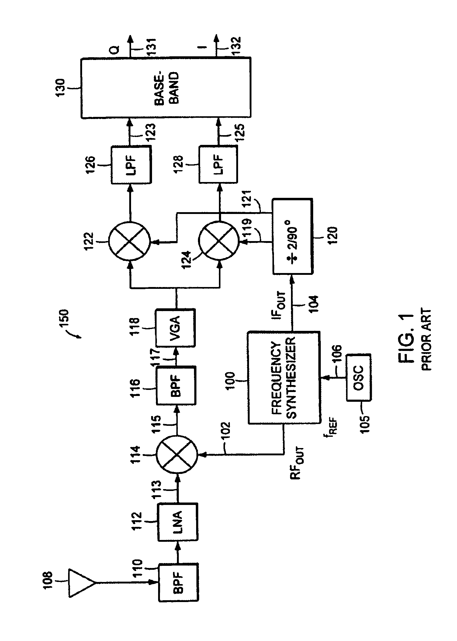 Phase-locked loop filter with out of band rejection in low bandwidth mode