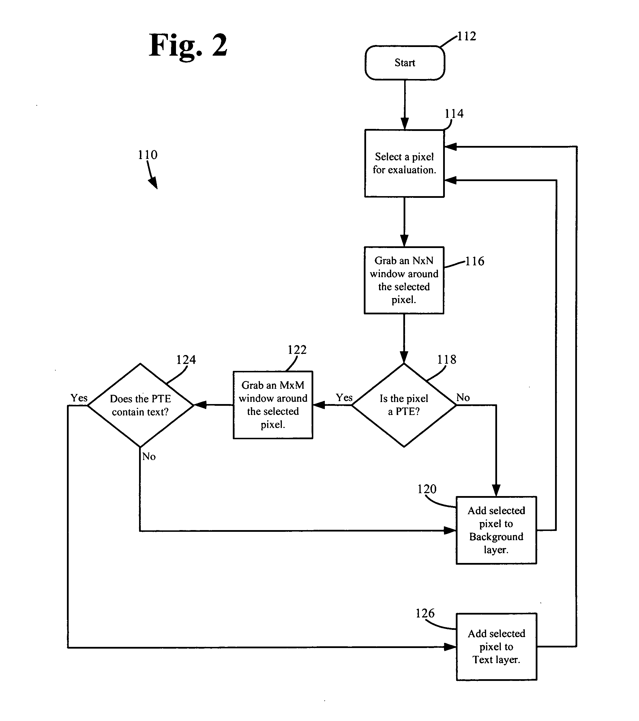 Document segmentation for mixed raster content representation