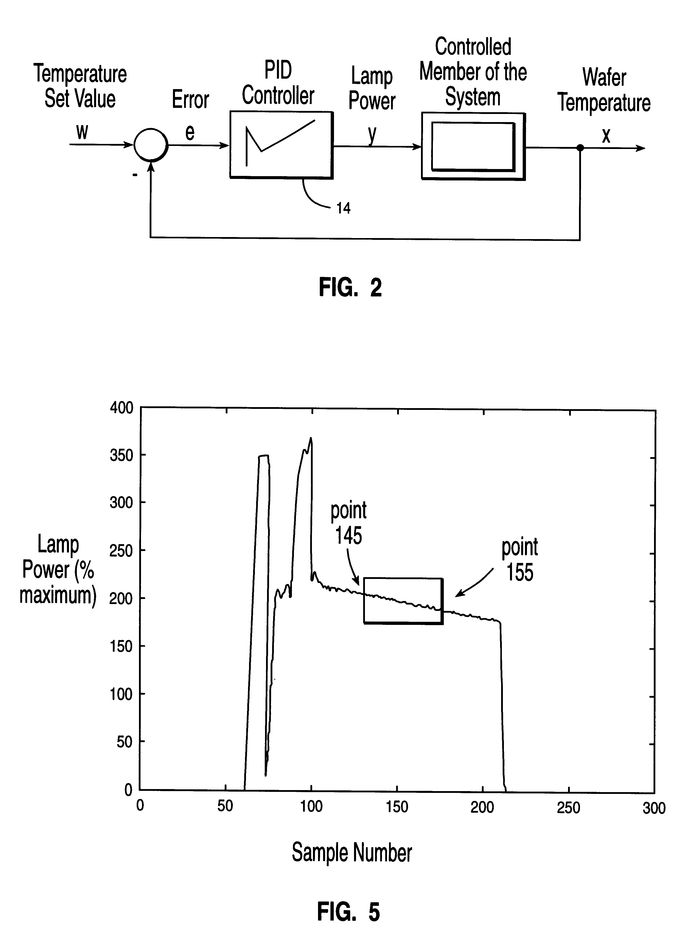 Lot-to-lot rapid thermal processing (RTP) chamber preheat optimization