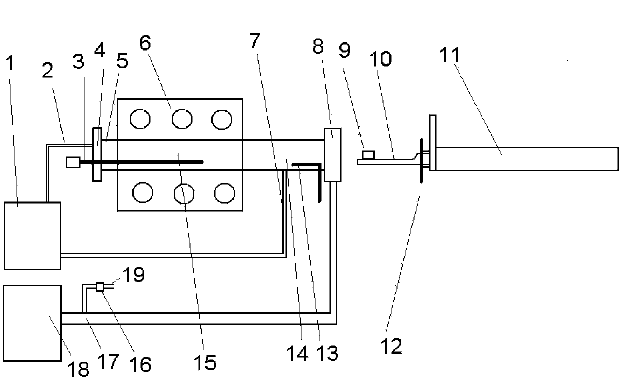 Diffusion device and method for zinc in photodetector fabrication