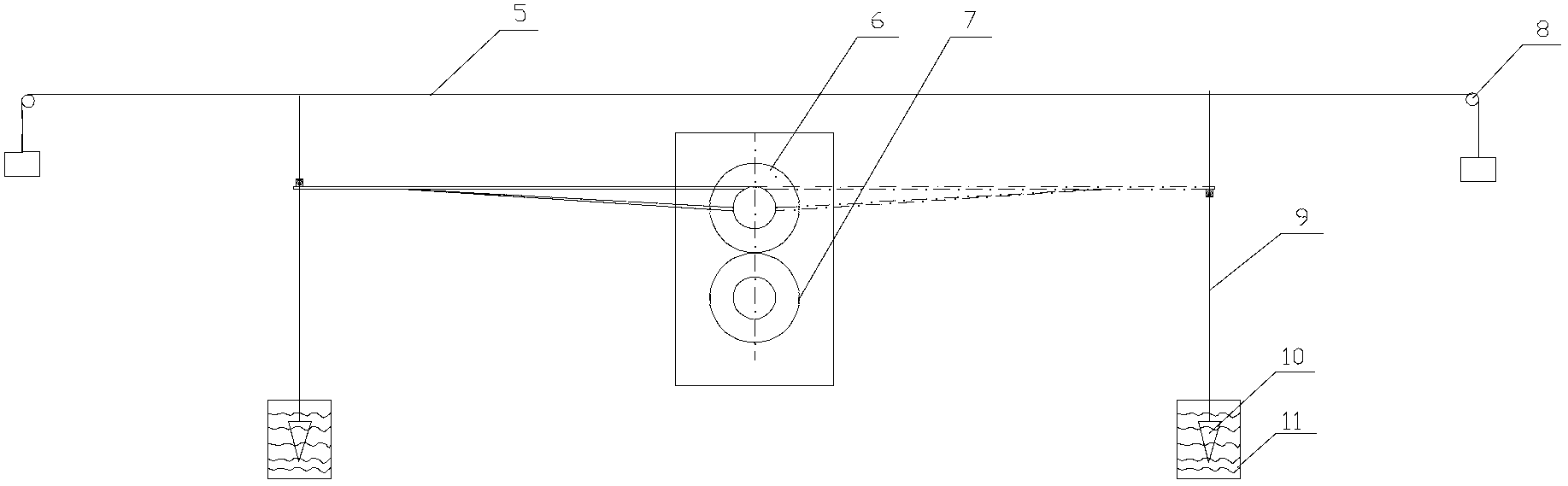 Method for adjusting horn mouth of circle shears by applying orthogonal method