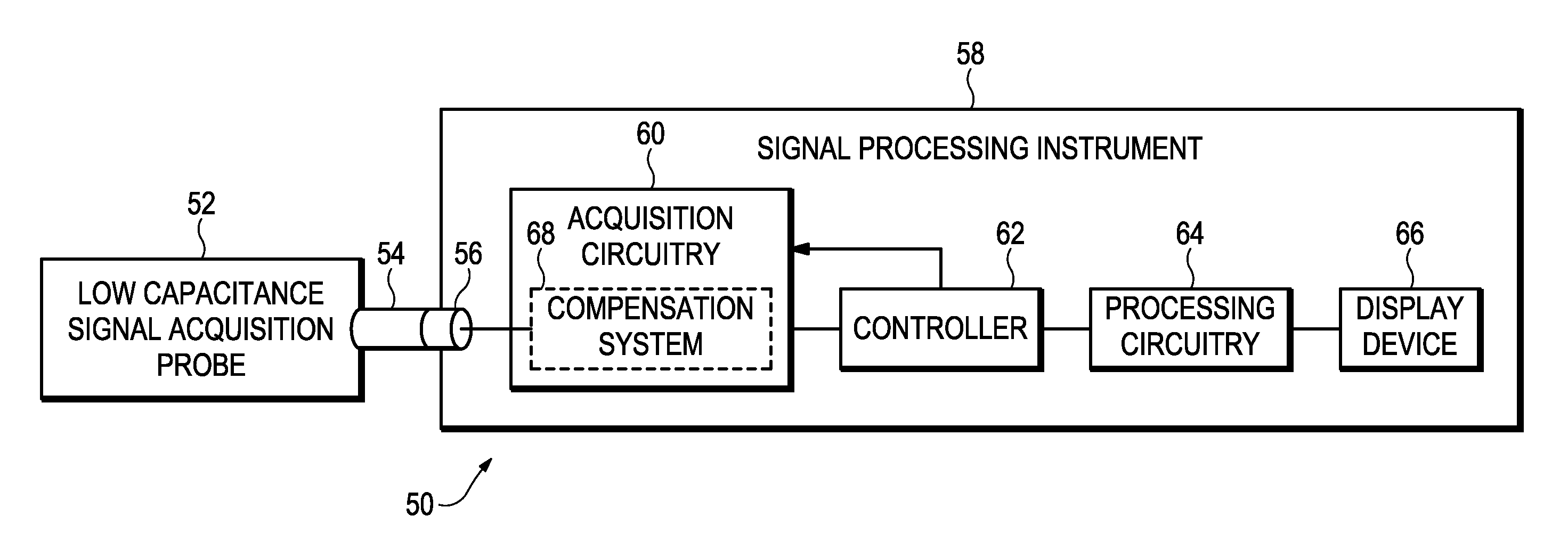 Signal Acquisition System Having a Compensation Digital Filter