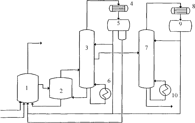 Method for synthesizing acetic acid through low-pressure methanol carbonylation and device thereof