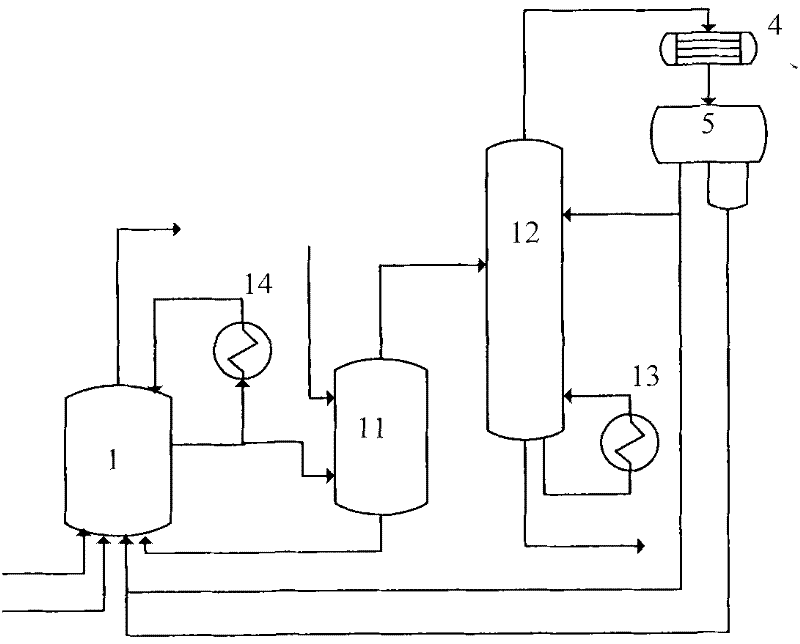 Method for synthesizing acetic acid through low-pressure methanol carbonylation and device thereof