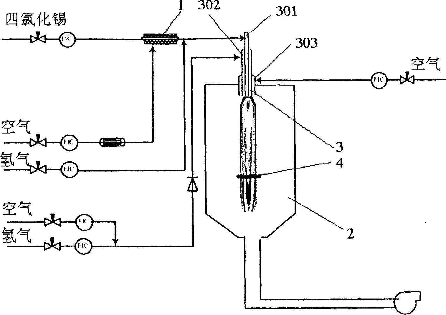 Prepn process of nanometer tin dioxide rod