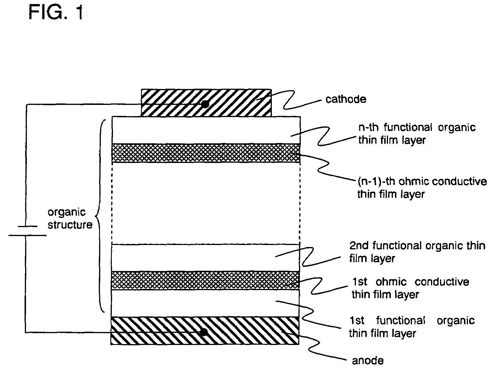 Organic semiconductor element