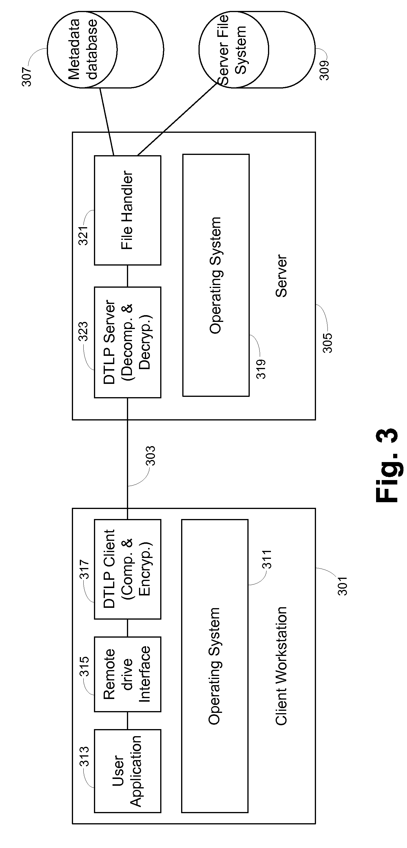 Secure block read and write protocol for remotely stored files