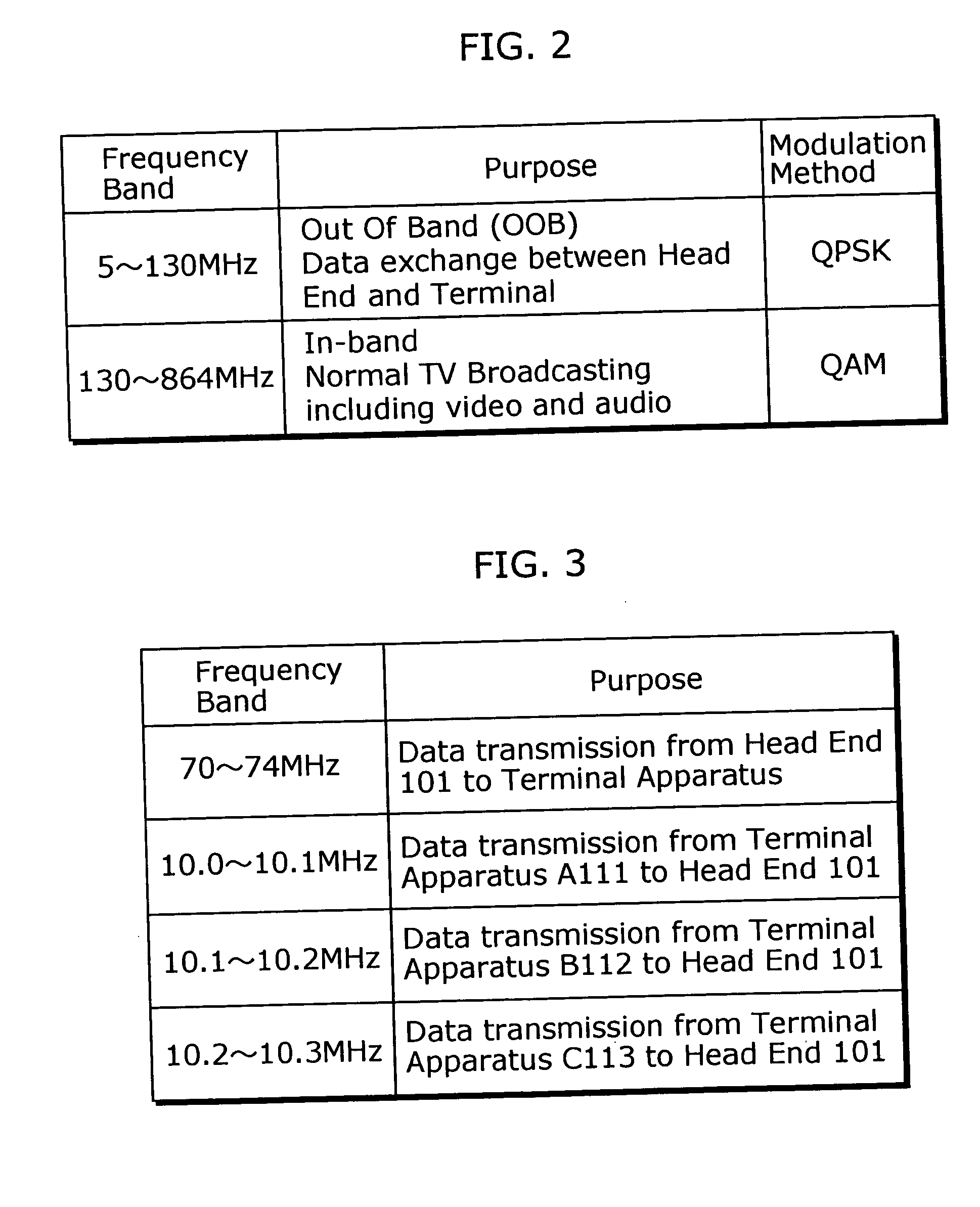 Display processing method and display processing apparatus