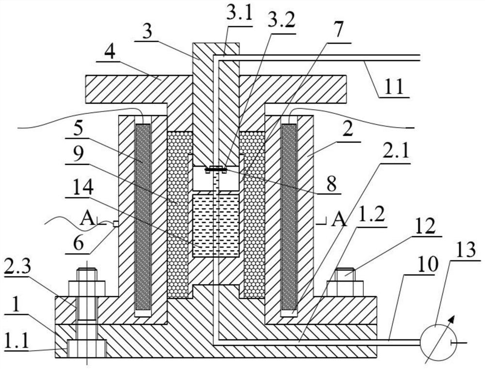 Experimental device and experimental method for measuring rock mass cyclic shear seepage under high temperature and high pressure