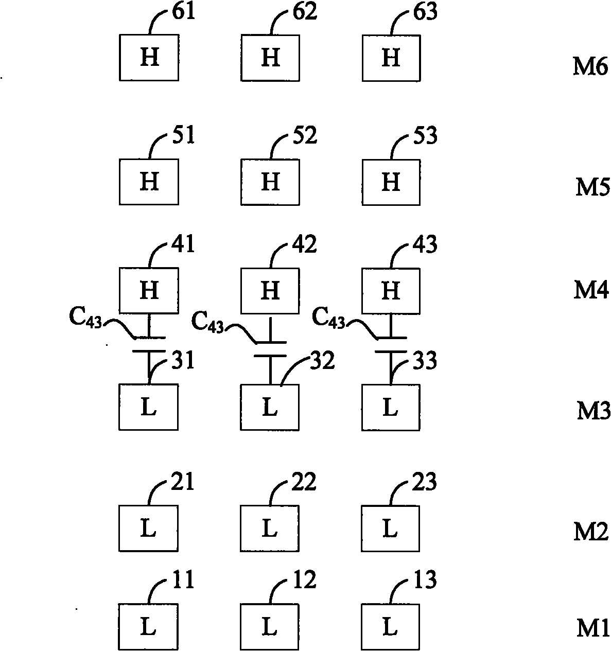 Capacity testing method