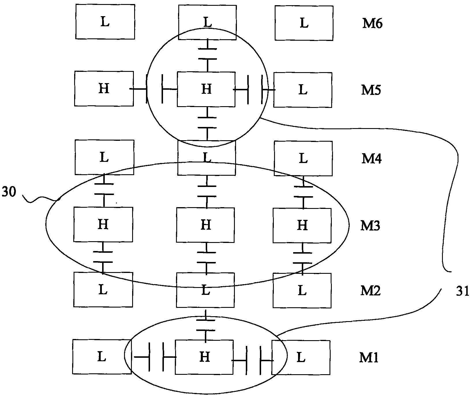 Capacity testing method