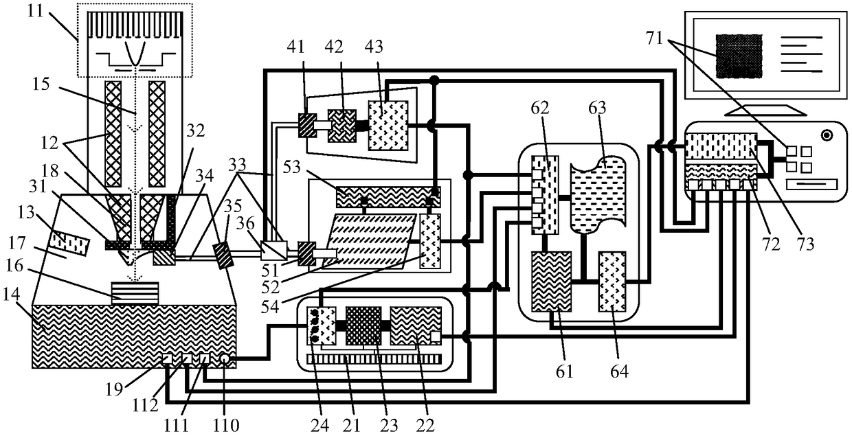 Wide-range electron beam excited fluorescence imaging and spectral measurement device and method thereof