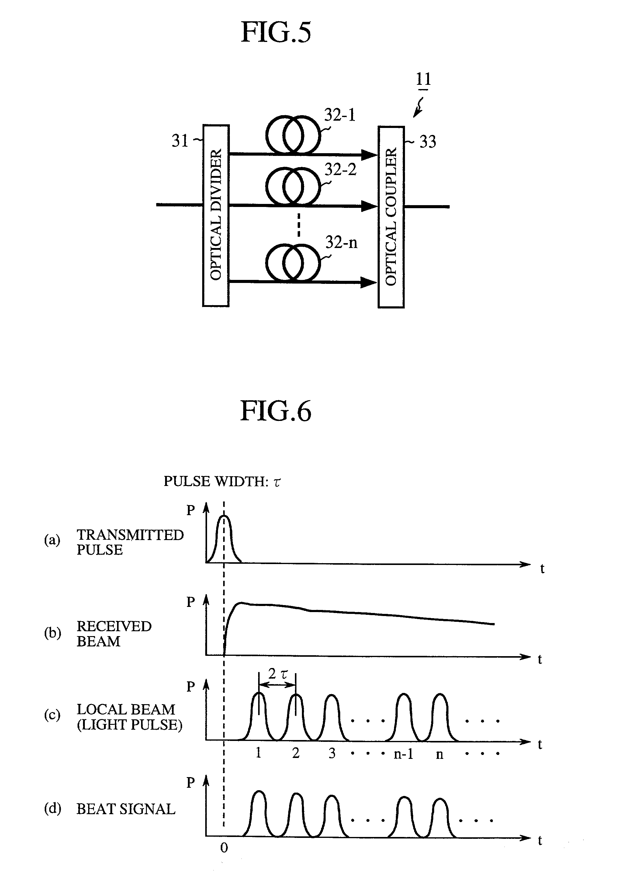 Coherent laser radar system and target measurement method