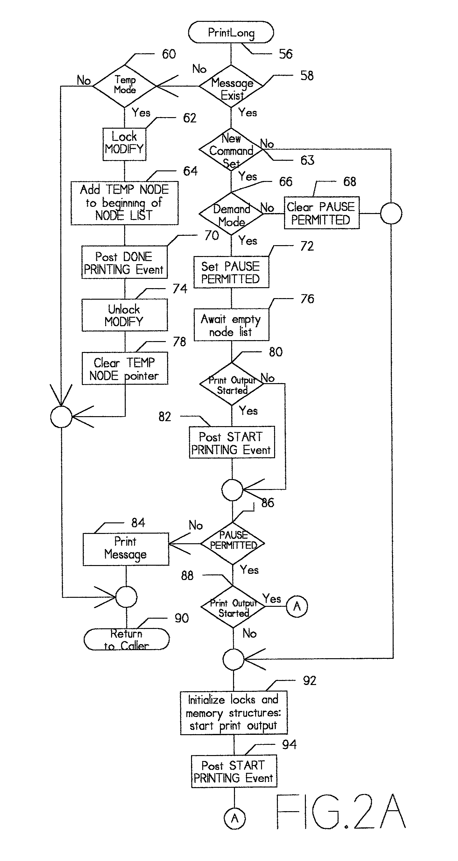 Library lock management