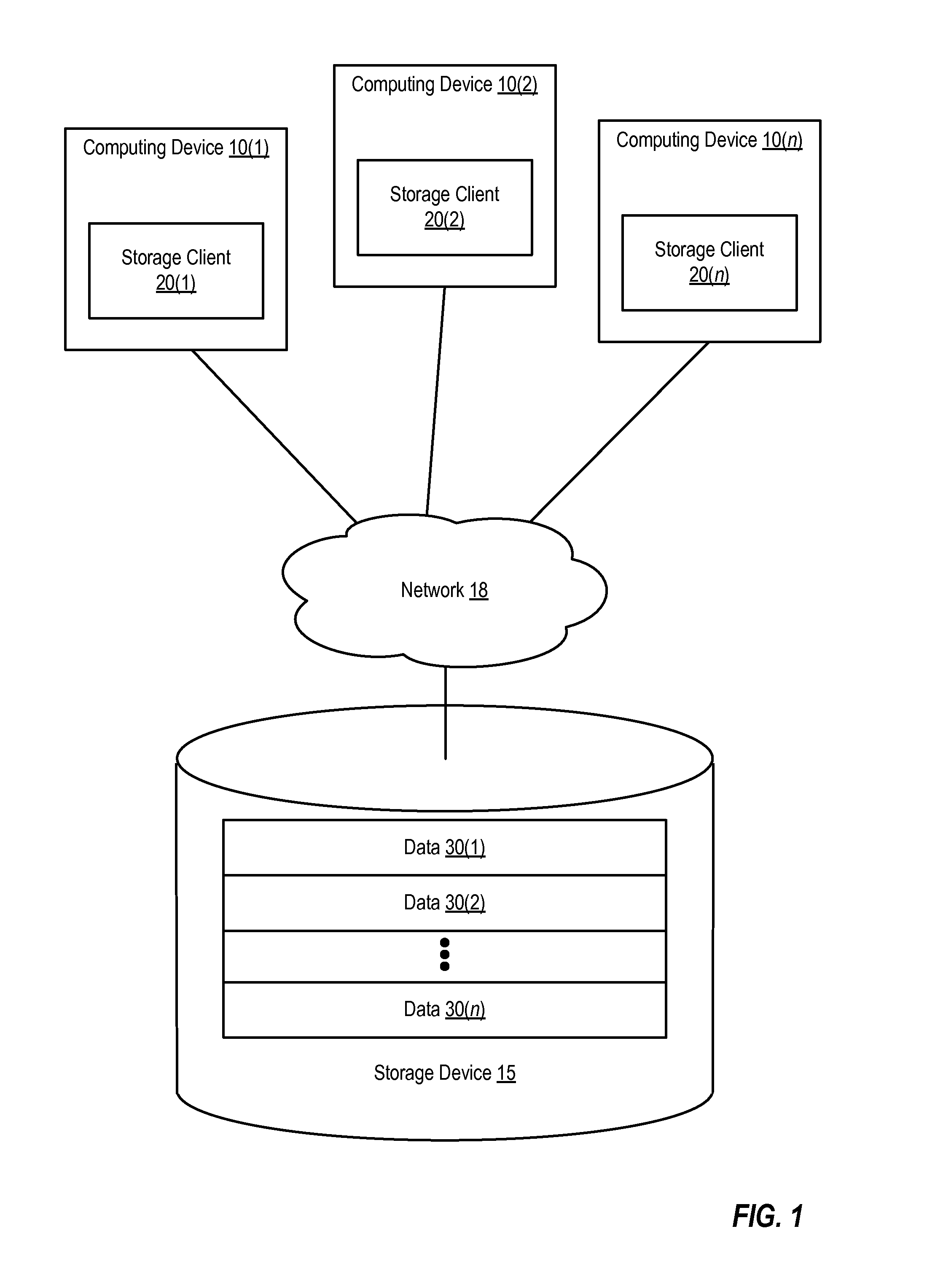 Protecting against chosen plaintext attacks in untrusted storage environments that support data deduplication