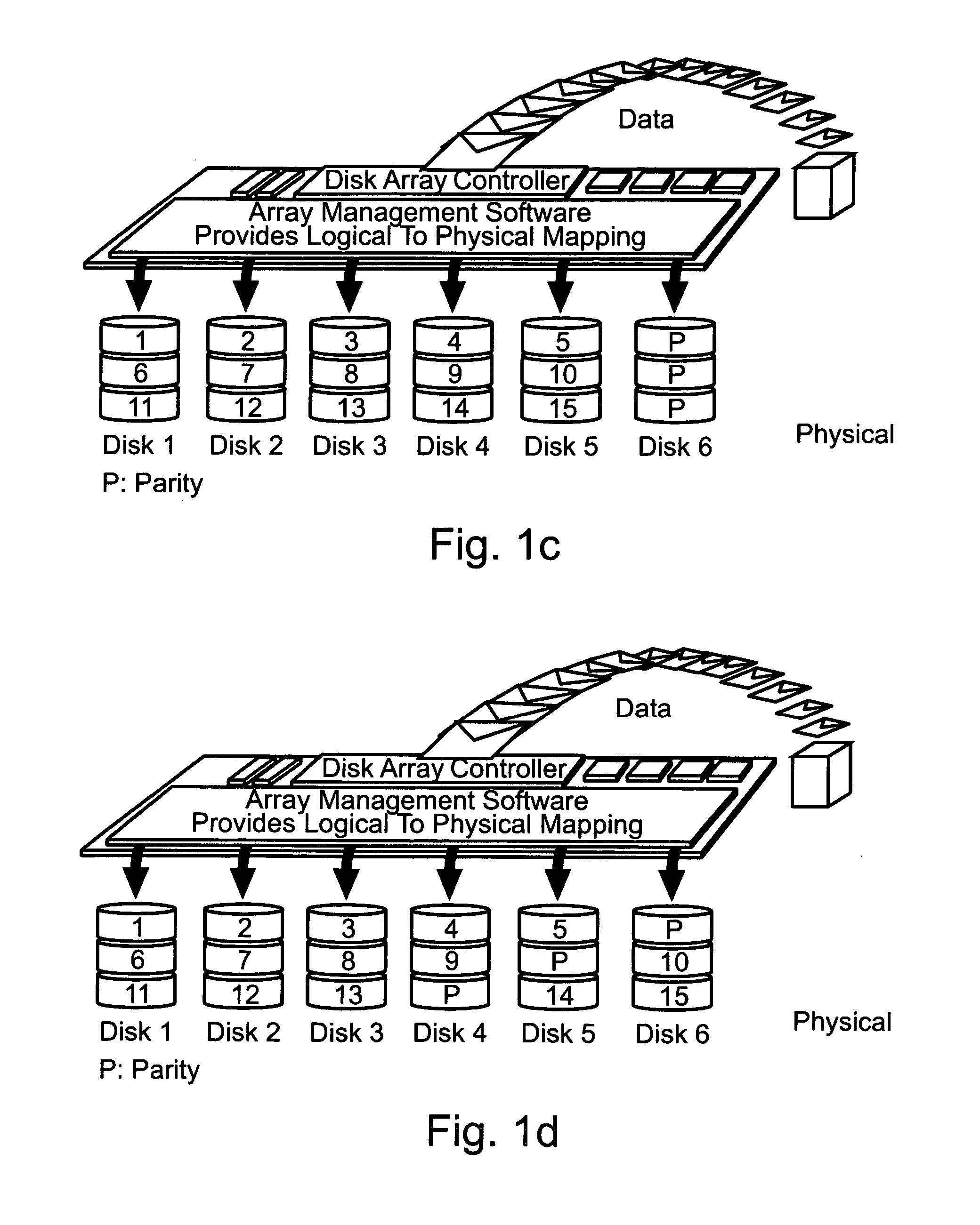 Secured redundant memory subsystem