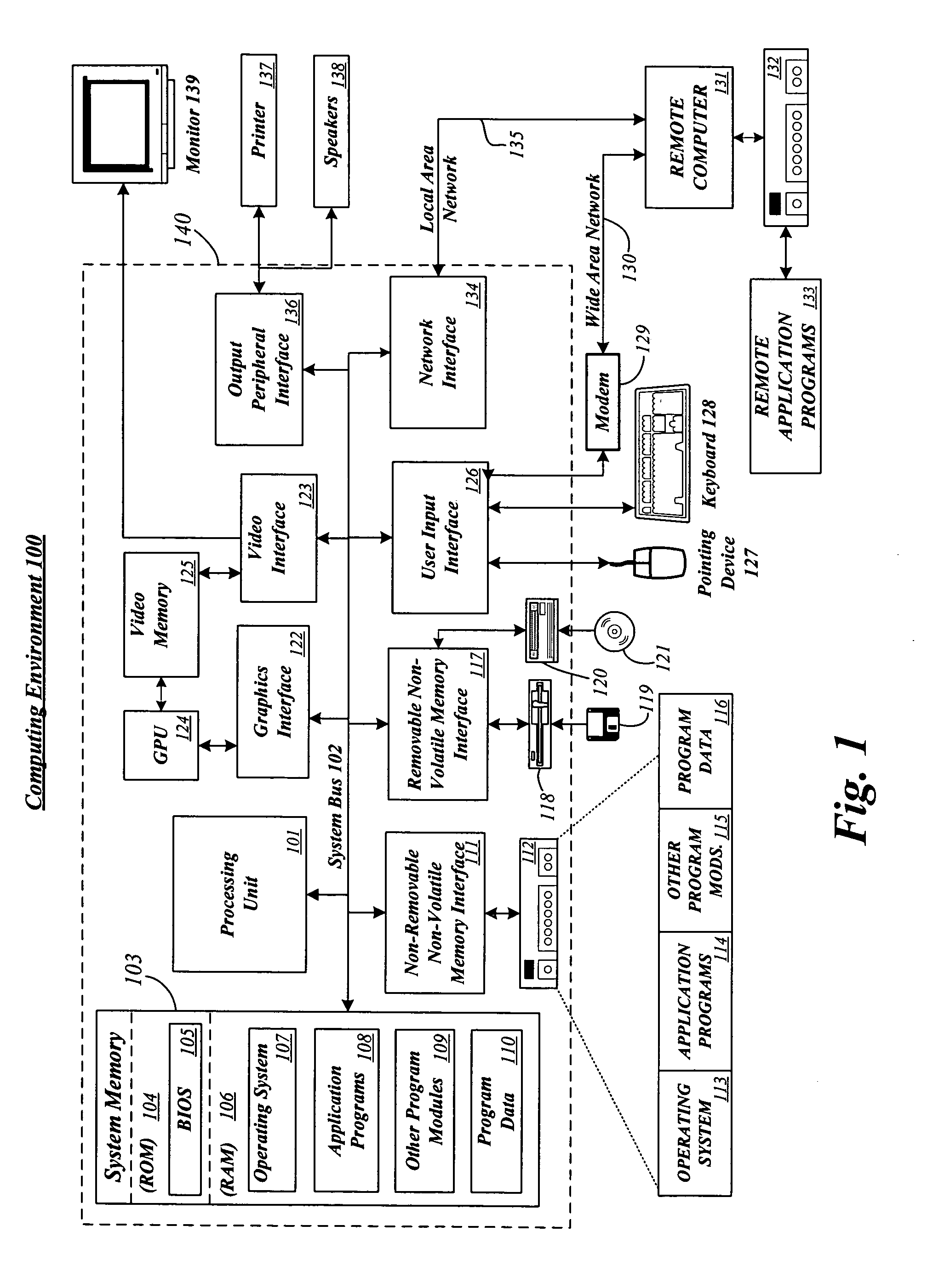 Systems and methods for boot recovery in a secure boot process on a computer with a hardware security module