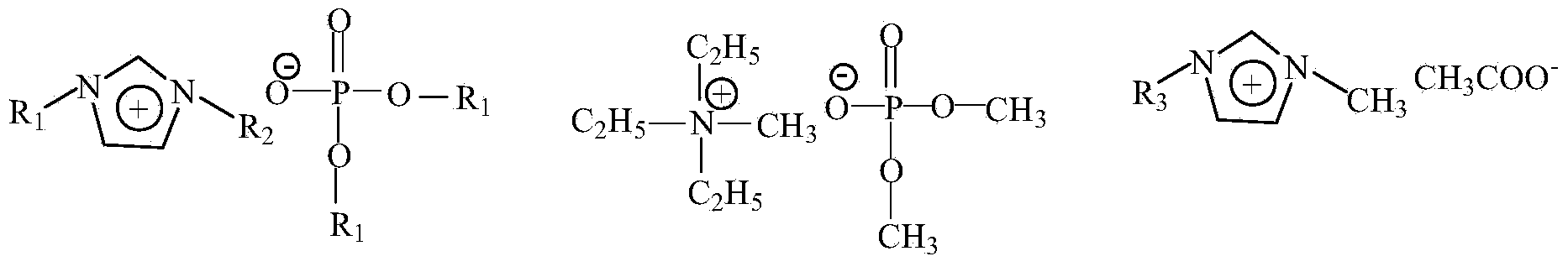 Preparation method of ionic liquid keratin spinning solutions