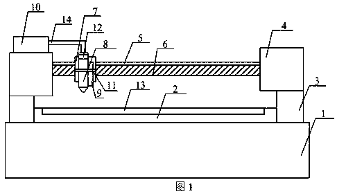 High precision laser cutting device